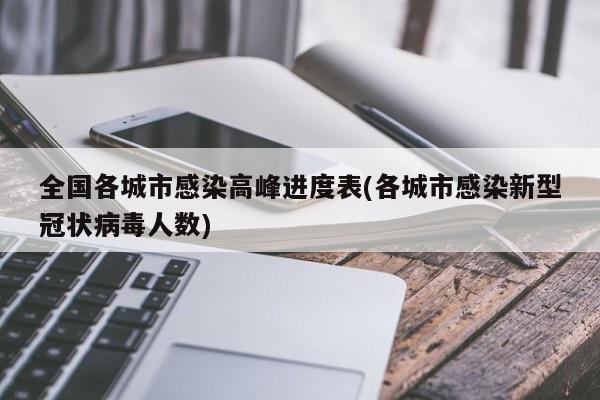 全国各城市感染高峰进度表(各城市感染新型冠状病毒人数)