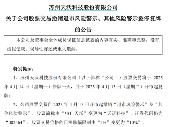 刚宣布：“摘星脱帽”！股吧嗨了：太突然、太刺激了