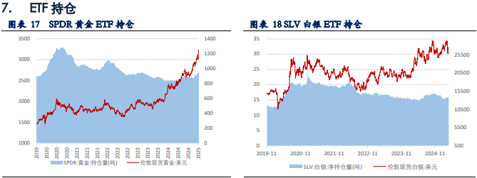黄金价格强势走高 再次刷新历史高点