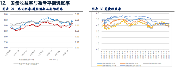 黄金价格强势走高 再次刷新历史高点