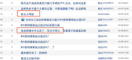 葛兰在管基金近三月业绩差距30%：中欧医疗创新A涨19%VS中欧明睿新起点混合跌11%，基民：似无人驾驶